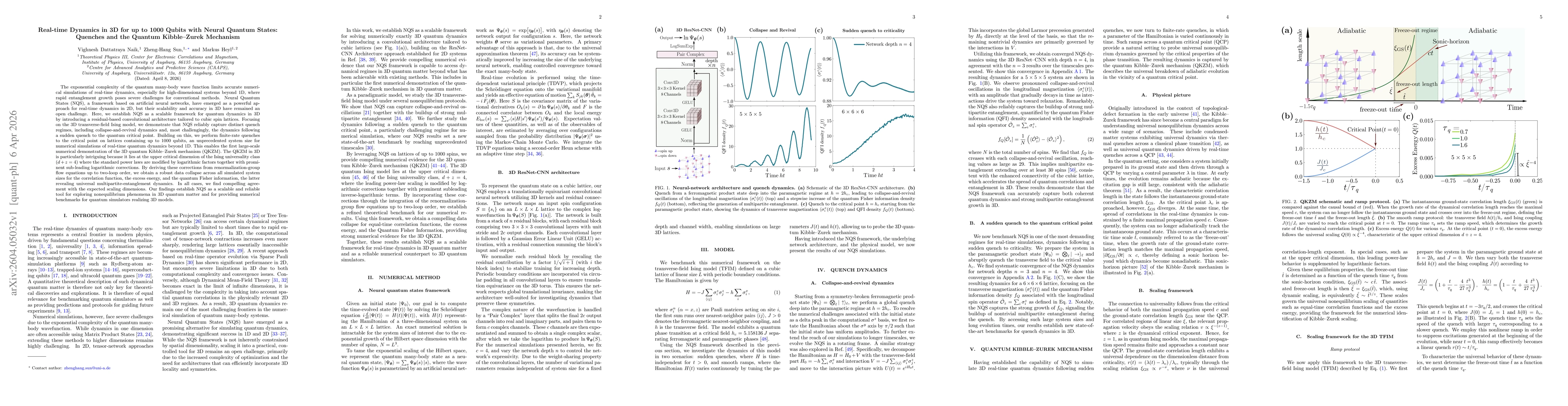 Thumbnail for Real-time Dynamics in 3D for up to 1000 Qubits with Neural Quantum States: Quenches and the Quantum Kibble--Zurek Mechanism
