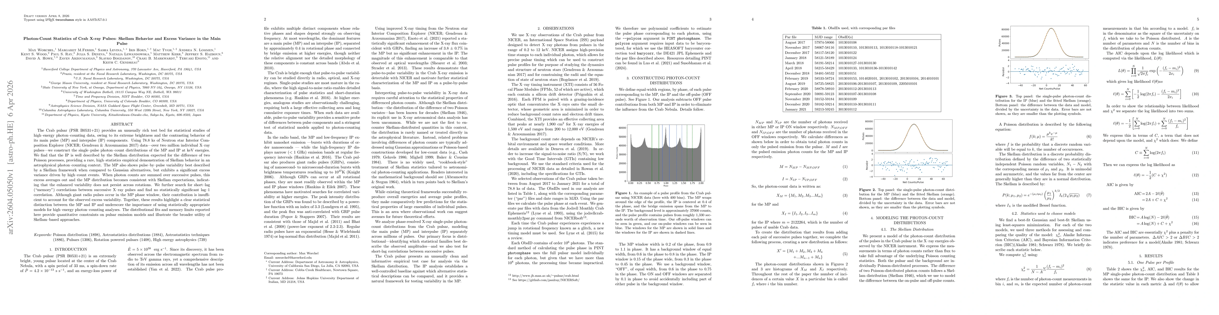 Thumbnail for Photon-Count Statistics of Crab X-ray Pulses: Skellam Behavior and Excess Variance in the Main Pulse
