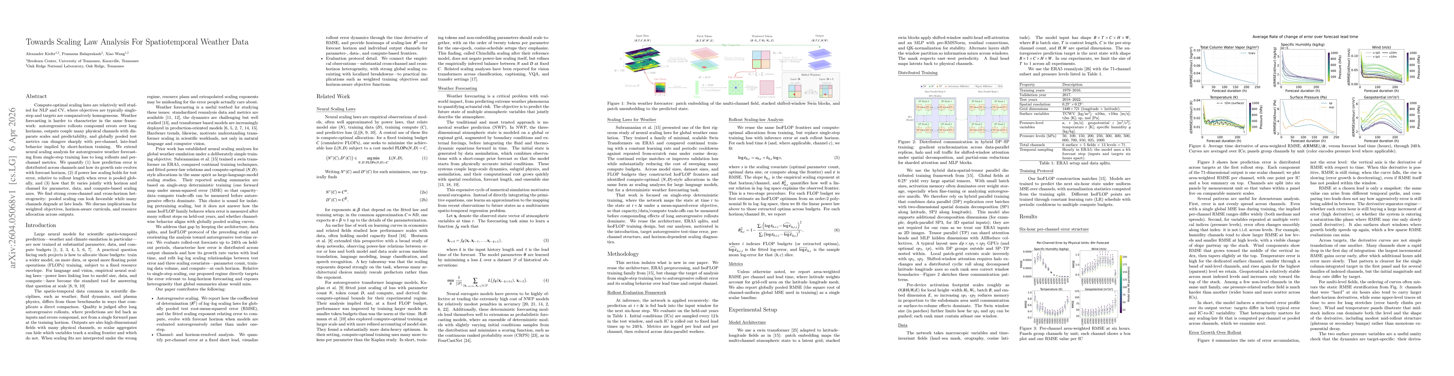Thumbnail for Towards Scaling Law Analysis For Spatiotemporal Weather Data