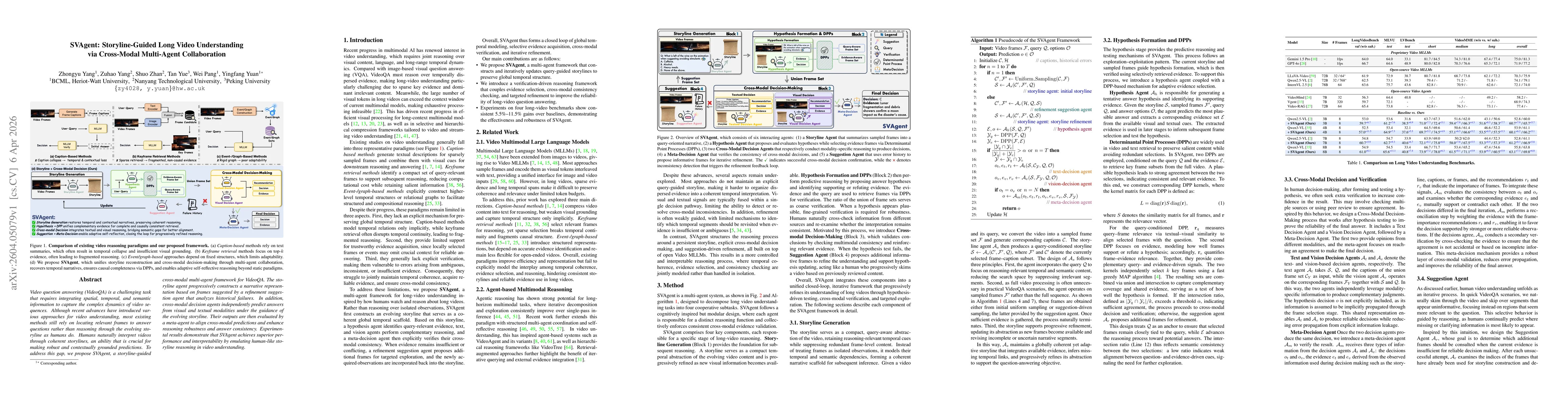Thumbnail for SVAgent: Storyline-Guided Long Video Understanding via Cross-Modal Multi-Agent Collaboration