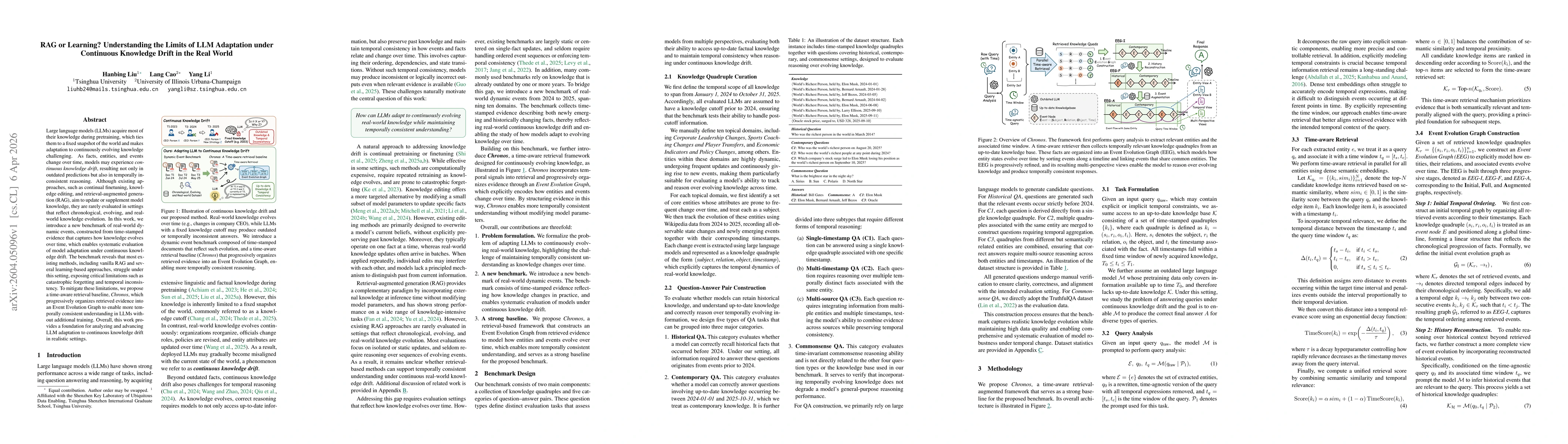 Thumbnail for RAG or Learning? Understanding the Limits of LLM Adaptation under Continuous Knowledge Drift in the Real World