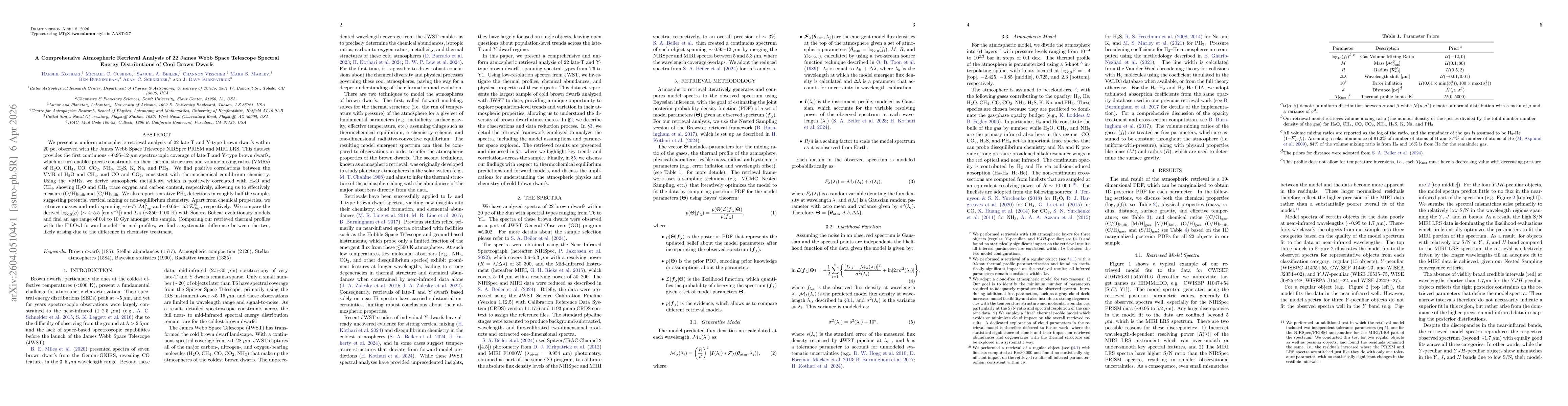 Thumbnail for A Comprehensive Atmospheric Retrieval Analysis of 22 James Webb Space Telescope Spectral Energy Distributions of Cool Brown Dwarfs