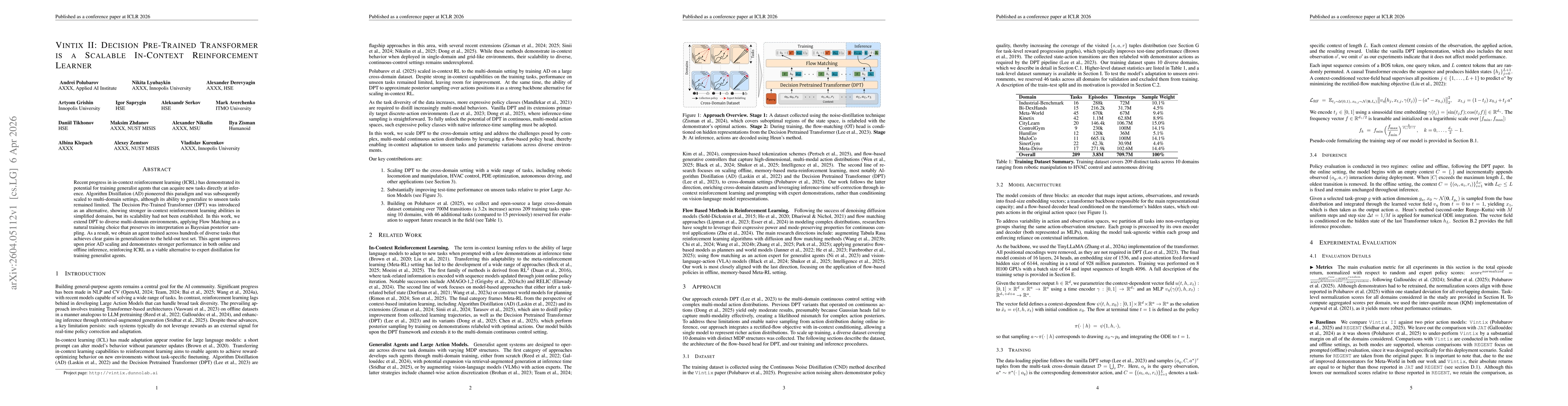 Thumbnail for Vintix II: Decision Pre-Trained Transformer is a Scalable In-Context Reinforcement Learner