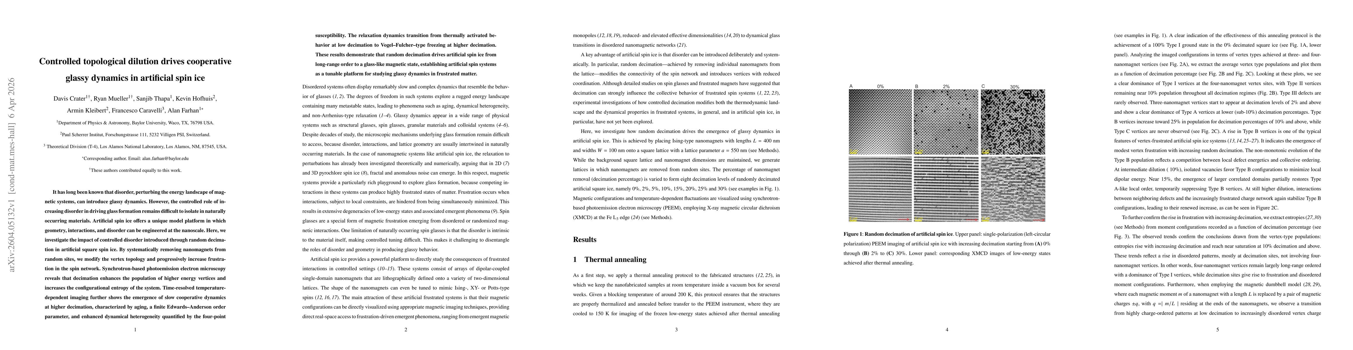 Thumbnail for Controlled topological dilution drives cooperative glassy dynamics in artificial spin ice