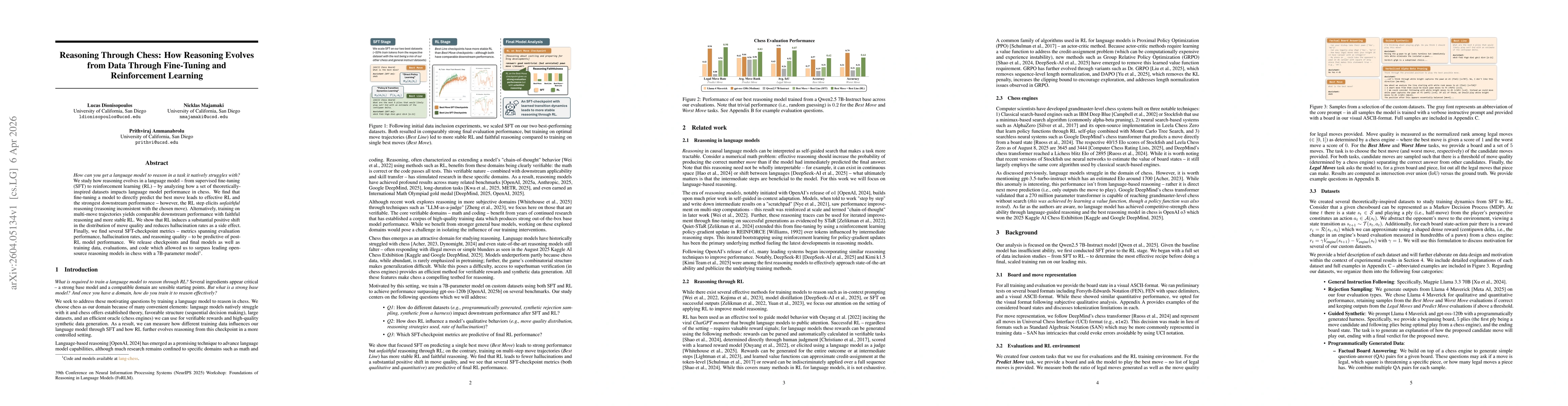 Thumbnail for Reasoning Through Chess: How Reasoning Evolves from Data Through Fine-Tuning and Reinforcement Learning