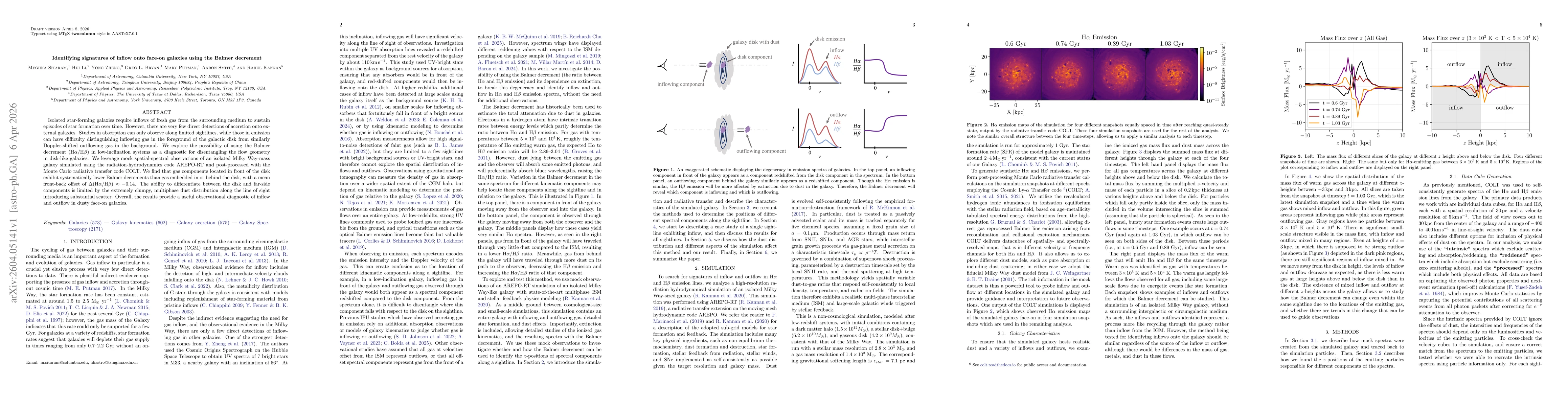 Thumbnail for Identifying signatures of inflow onto face-on galaxies using the Balmer decrement