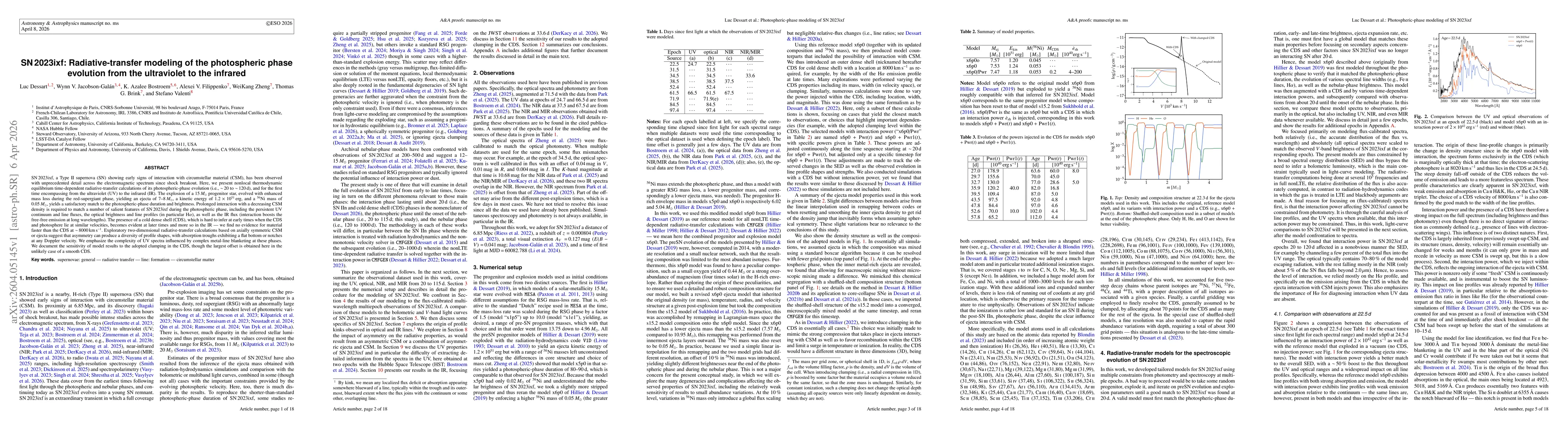 Thumbnail for SN2023ixf: Radiative-transfer modeling of the photospheric phase evolution from the ultraviolet to the infrared