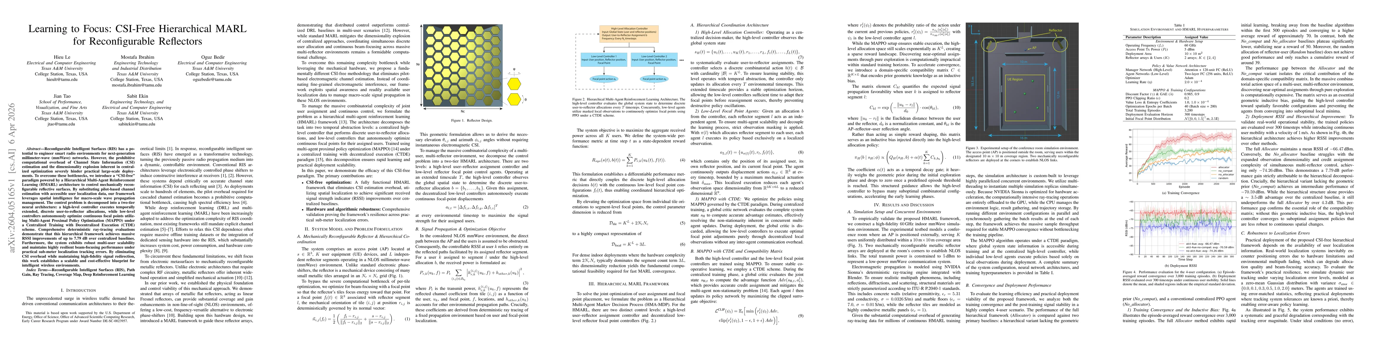 Thumbnail for Learning to Focus: CSI-Free Hierarchical MARL for Reconfigurable Reflectors