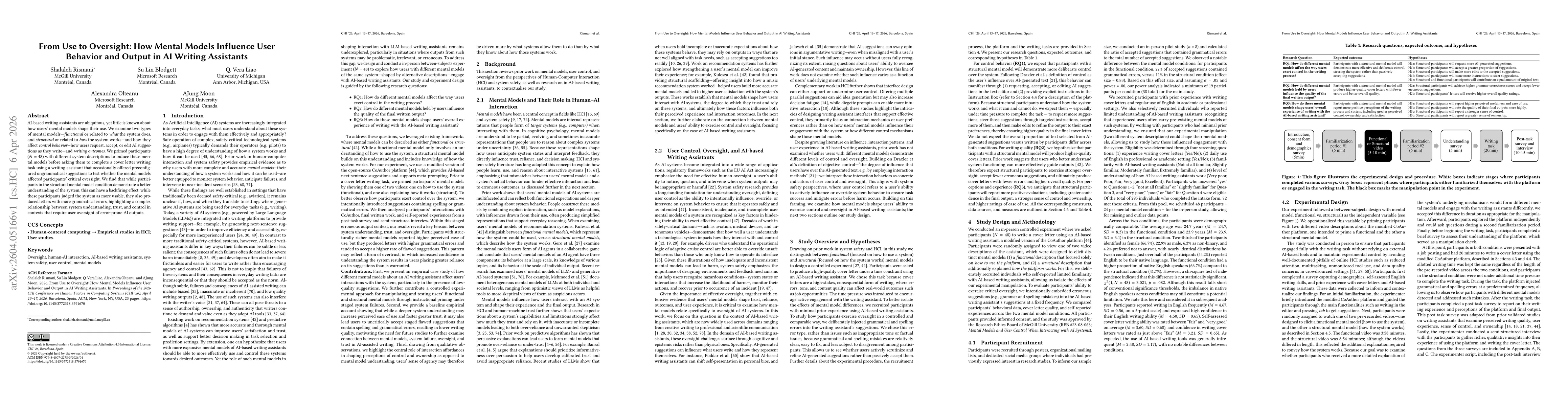 Thumbnail for From Use to Oversight: How Mental Models Influence User Behavior and Output in AI Writing Assistants