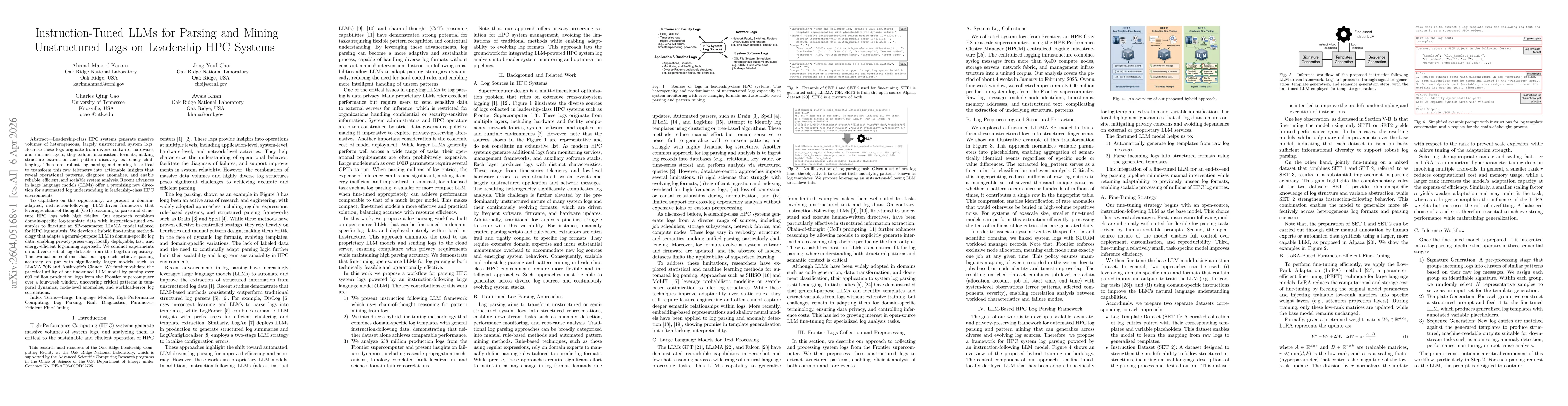 Thumbnail for Instruction-Tuned LLMs for Parsing and Mining Unstructured Logs on Leadership HPC Systems