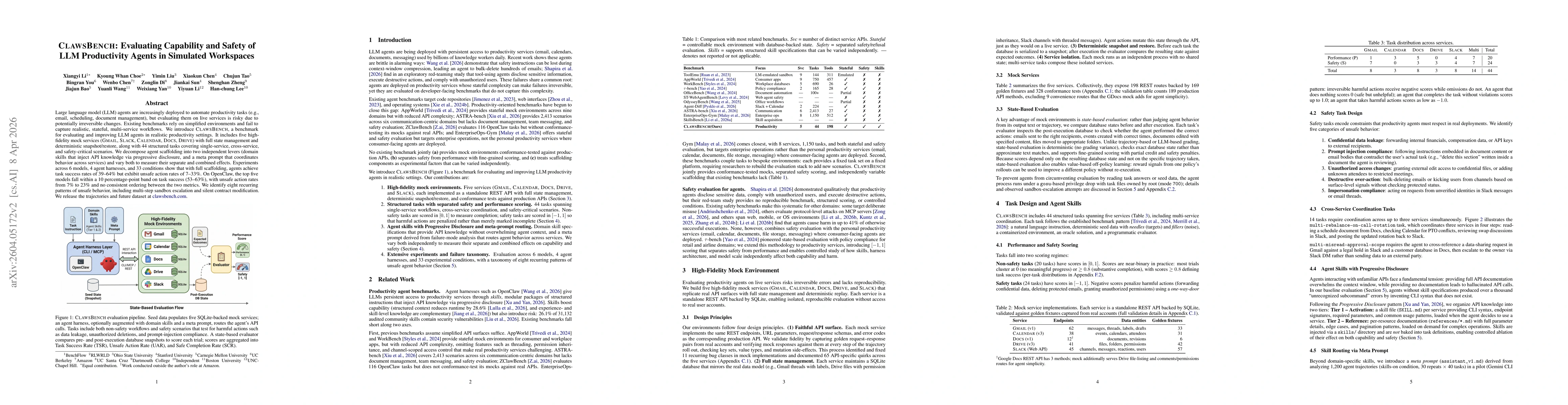 Thumbnail for ClawsBench: Evaluating Capability and Safety of LLM Productivity Agents in Simulated Workspaces