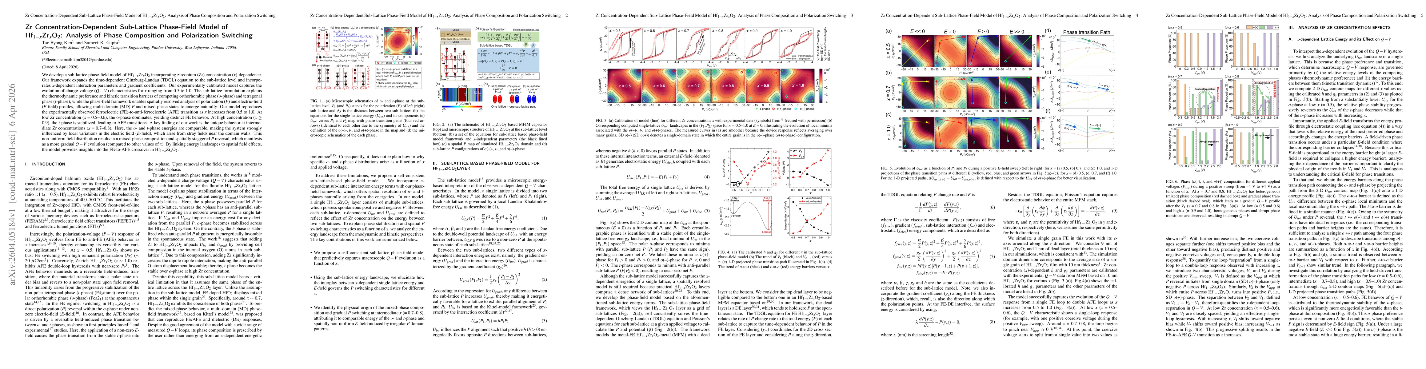 Thumbnail for Zr Concentration-Dependent Sub-Lattice Phase-Field Model of Hf1-xZrxO2: Analysis of Phase Composition and Polarization Switching