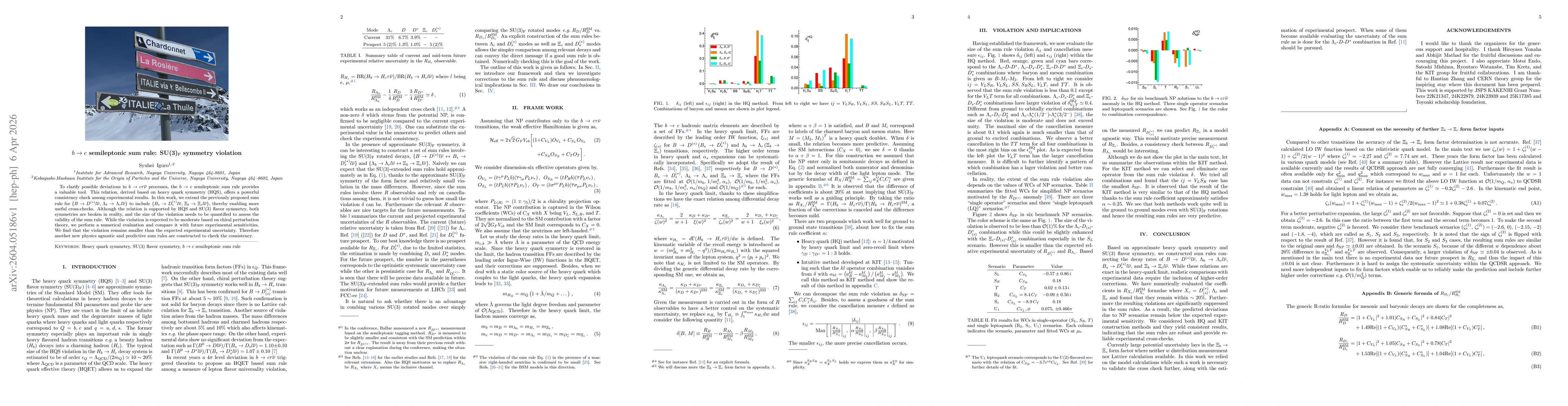 Thumbnail for $b \to c$ semileptonic sum rule: SU(3)$_{\rm{F}}$ symmetry violation