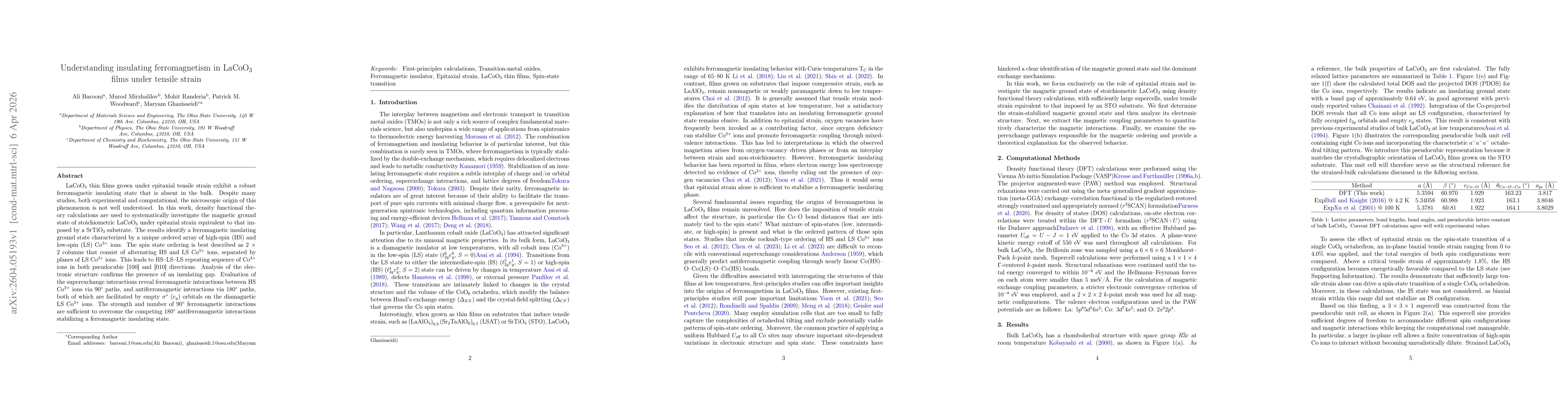 Thumbnail for Understanding insulating ferromagnetism in LaCoO3 films under tensile strain