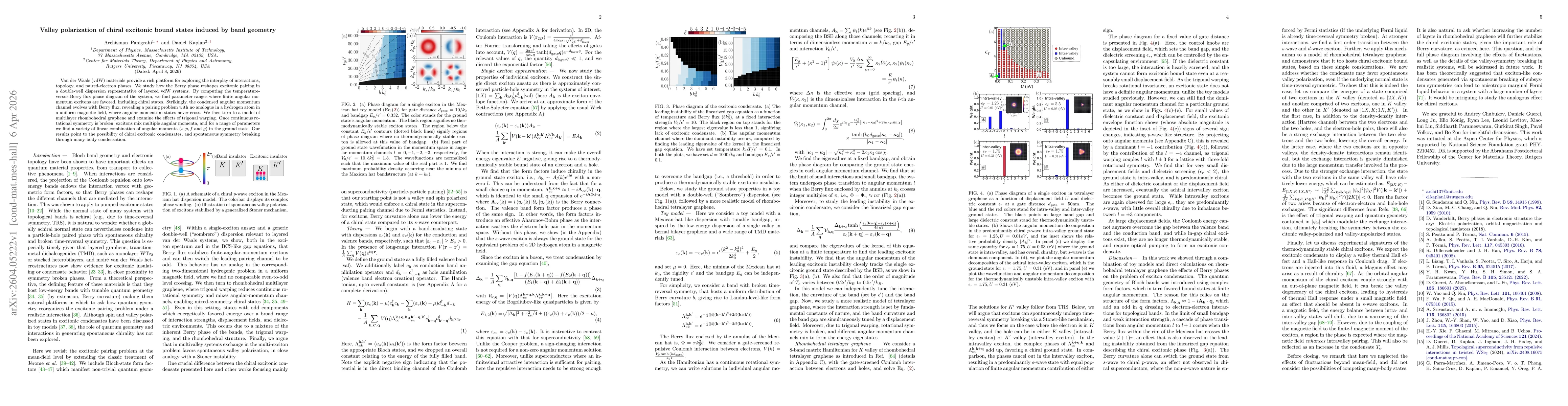 Thumbnail for Valley polarization of chiral excitonic bound states induced by band geometry