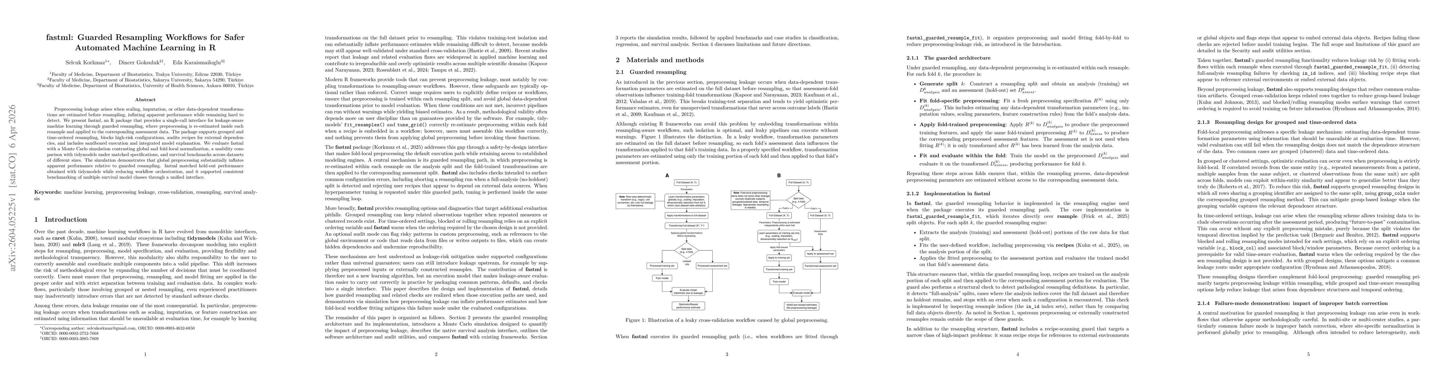 Thumbnail for fastml: Guarded Resampling Workflows for Safer Automated Machine Learning in R