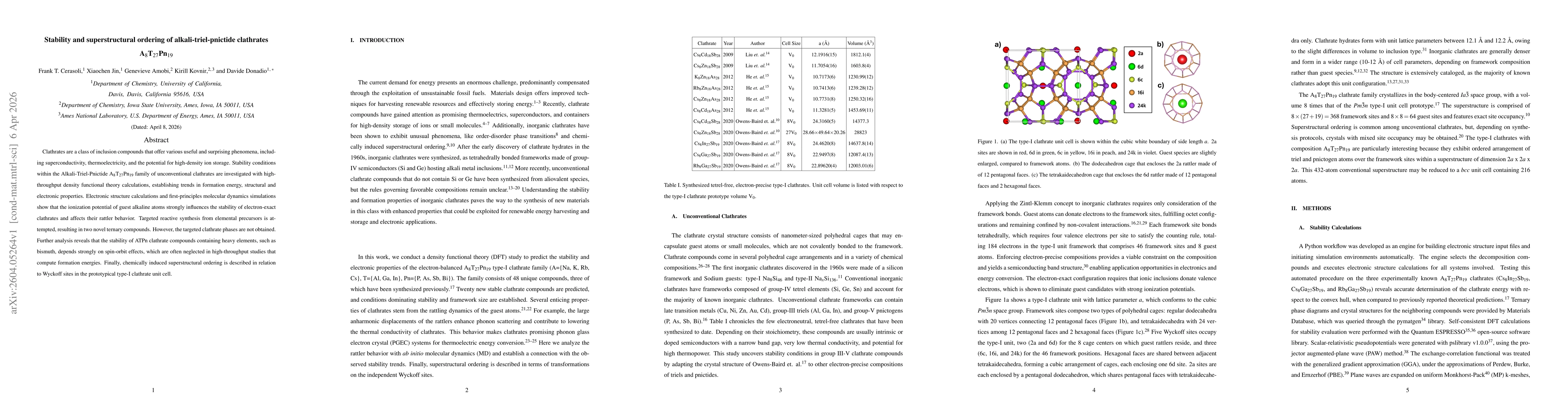 Thumbnail for Stability and superstructural ordering of alkali-triel-pnictide clathrates A$_8$T$_{27}$Pn$_{19}$