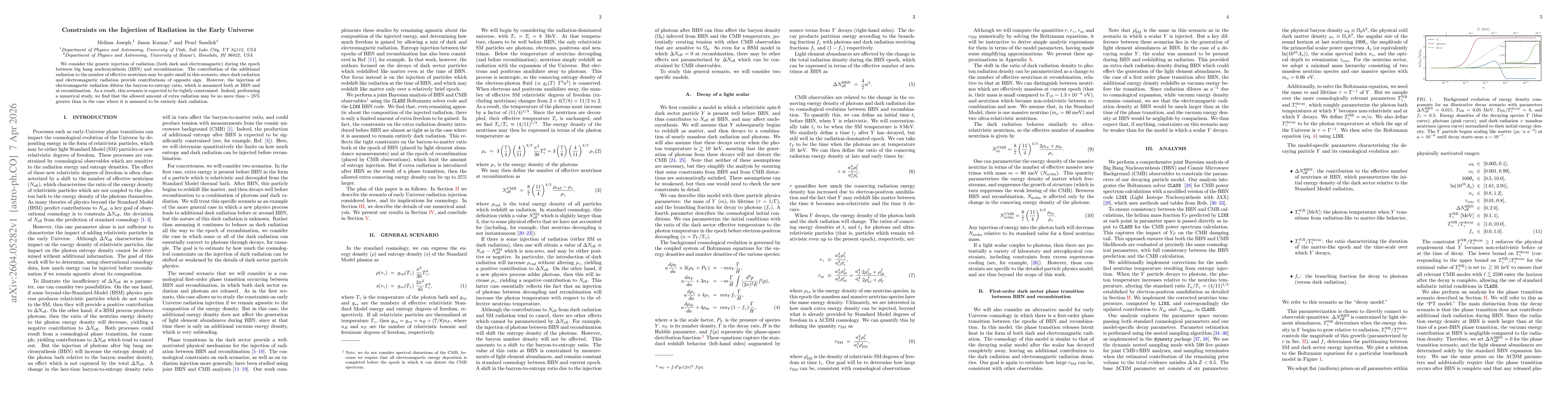 Thumbnail for Constraints on the Injection of Radiation in the Early Universe