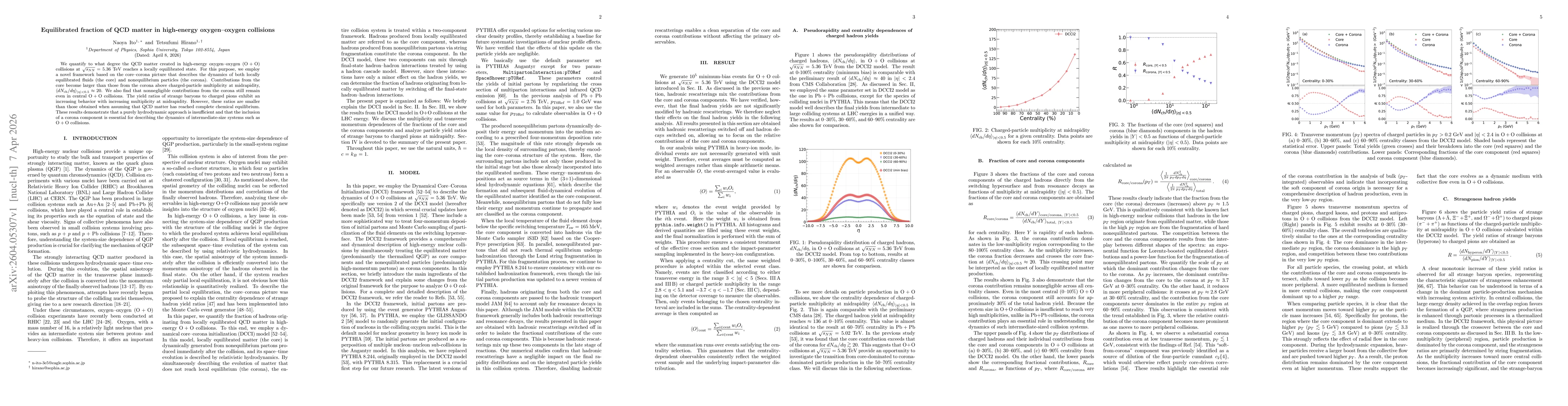 Thumbnail for Equilibrated fraction of QCD matter in high-energy oxygen--oxygen collisions