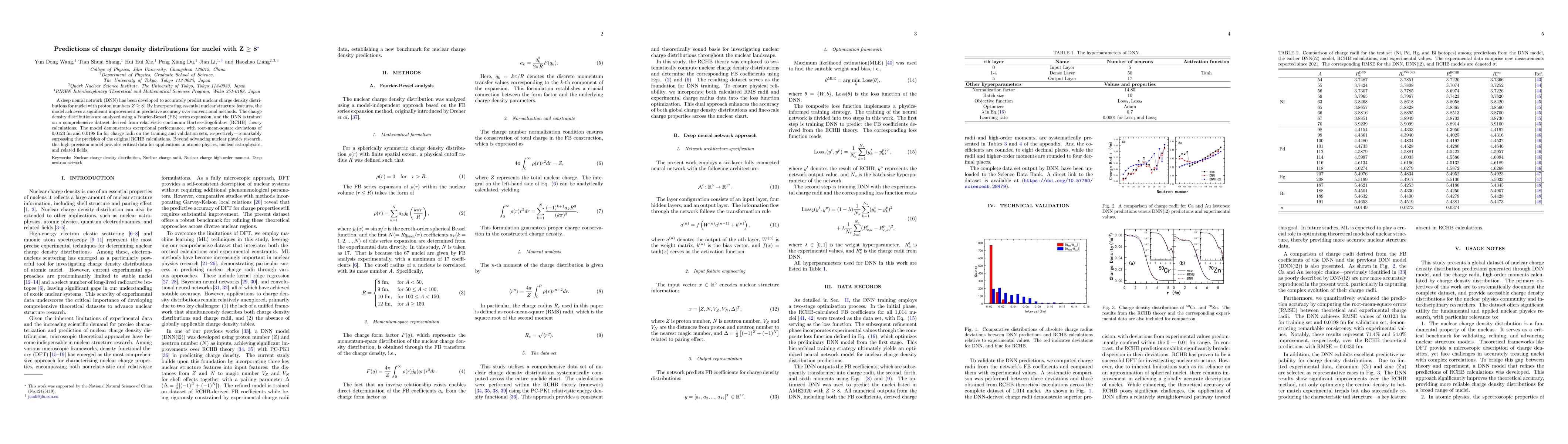 Thumbnail for Predictions of charge density distributions for nuclei with $Z \geq 8$