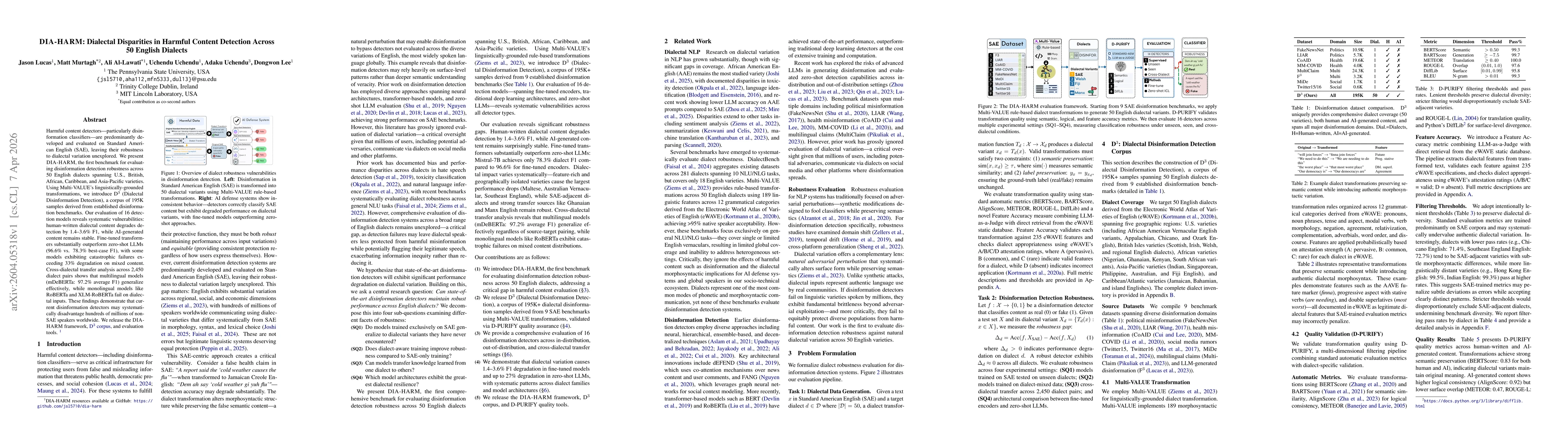 Thumbnail for DIA-HARM: Dialectal Disparities in Harmful Content Detection Across 50 English Dialects