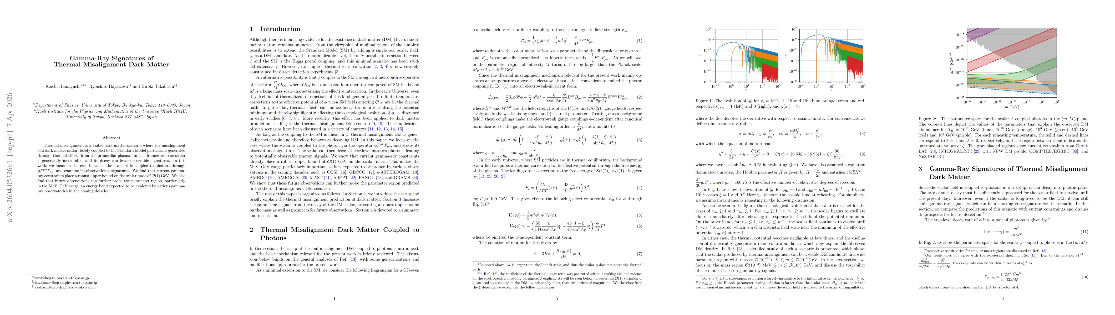 Thumbnail for Gamma-Ray Signatures of Thermal Misalignment Dark Matter