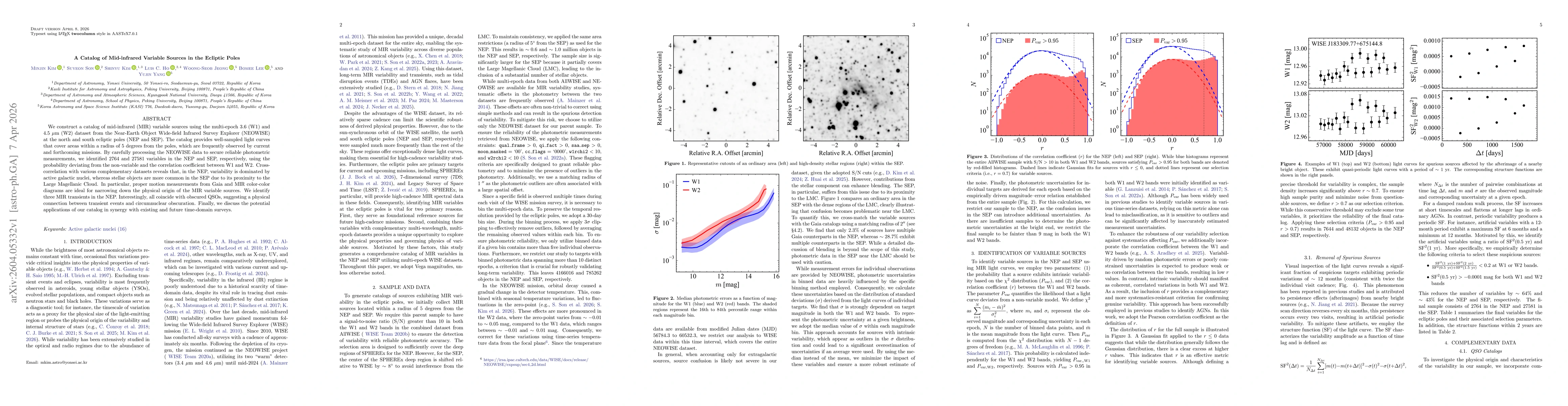 Thumbnail for A Catalog of Mid-infrared Variable Sources in the Ecliptic Poles