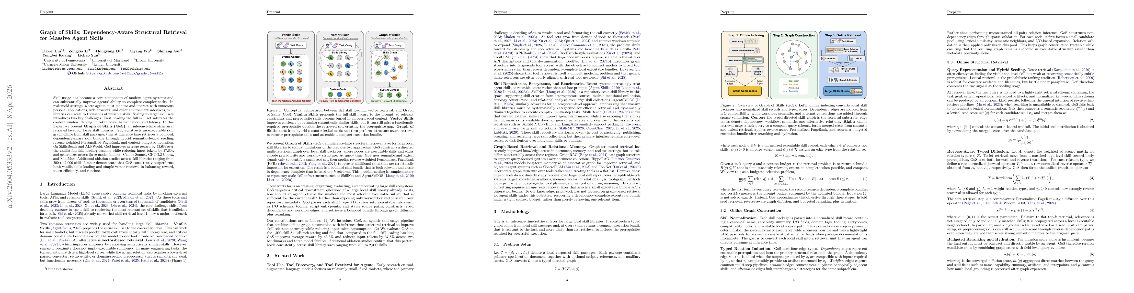 Thumbnail for Graph of Skills: Dependency-Aware Structural Retrieval for Massive Agent Skills
