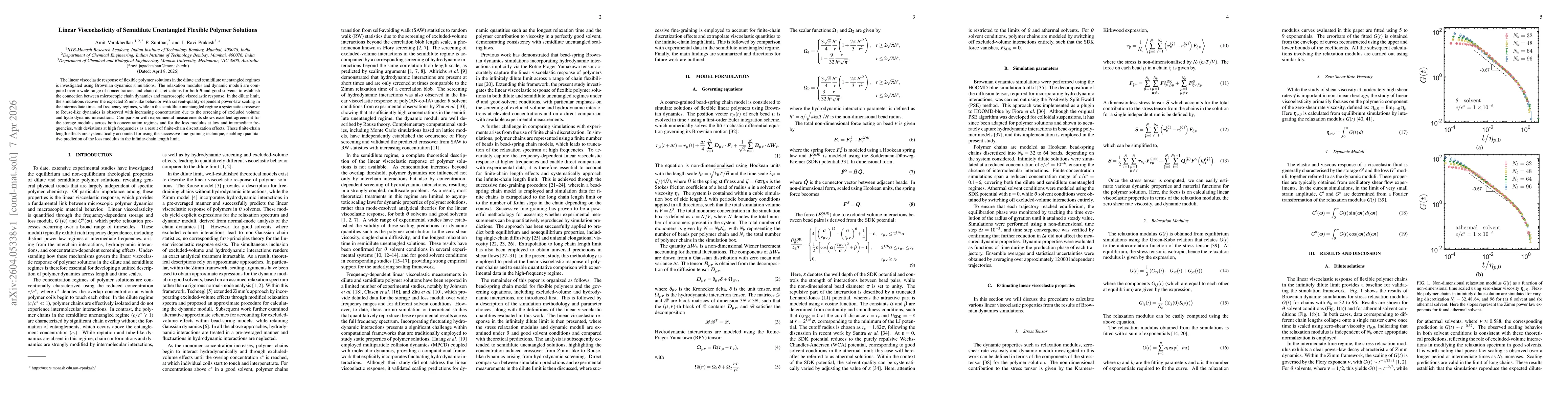 Thumbnail for Linear Viscoelasticity of Semidilute Unentangled Flexible Polymer Solutions
