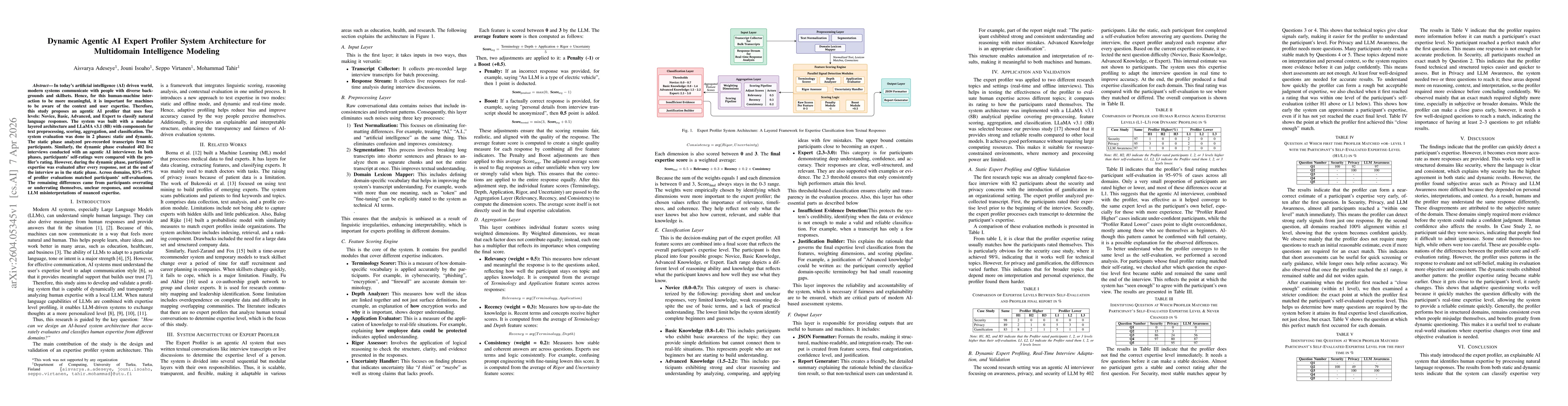 Thumbnail for Dynamic Agentic AI Expert Profiler System Architecture for Multidomain Intelligence Modeling