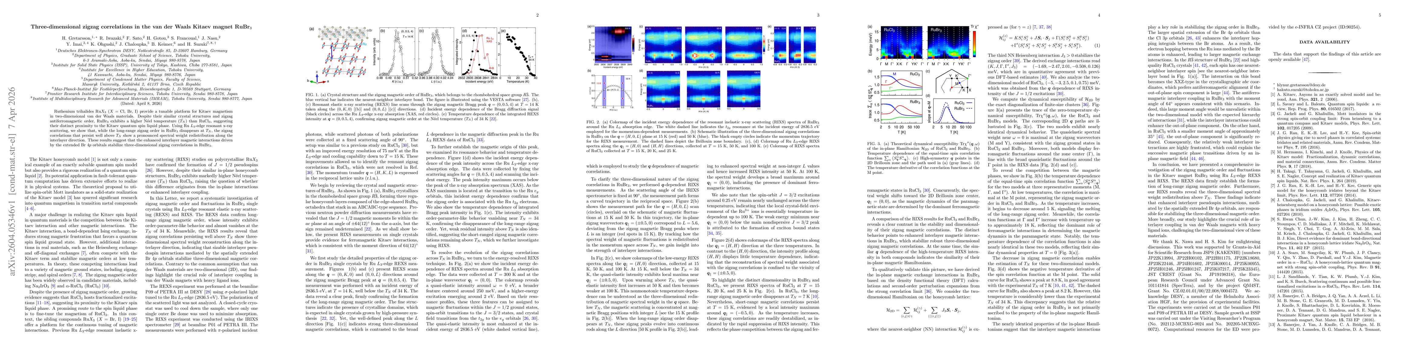 Thumbnail for Three-dimensional zigzag correlations in the van der Waals Kitaev magnet RuBr$_3$