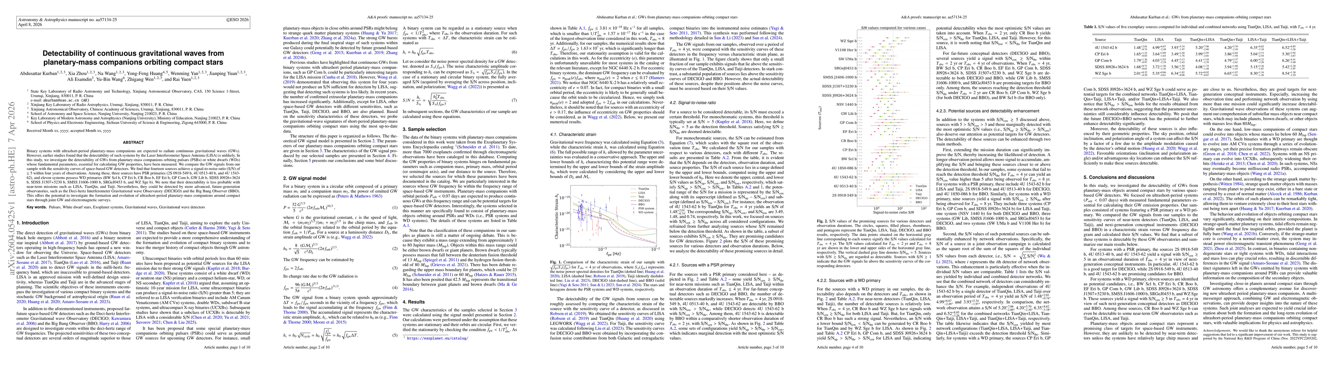 Thumbnail for Detectability of continuous gravitational waves from planetary-mass companions orbiting compact stars