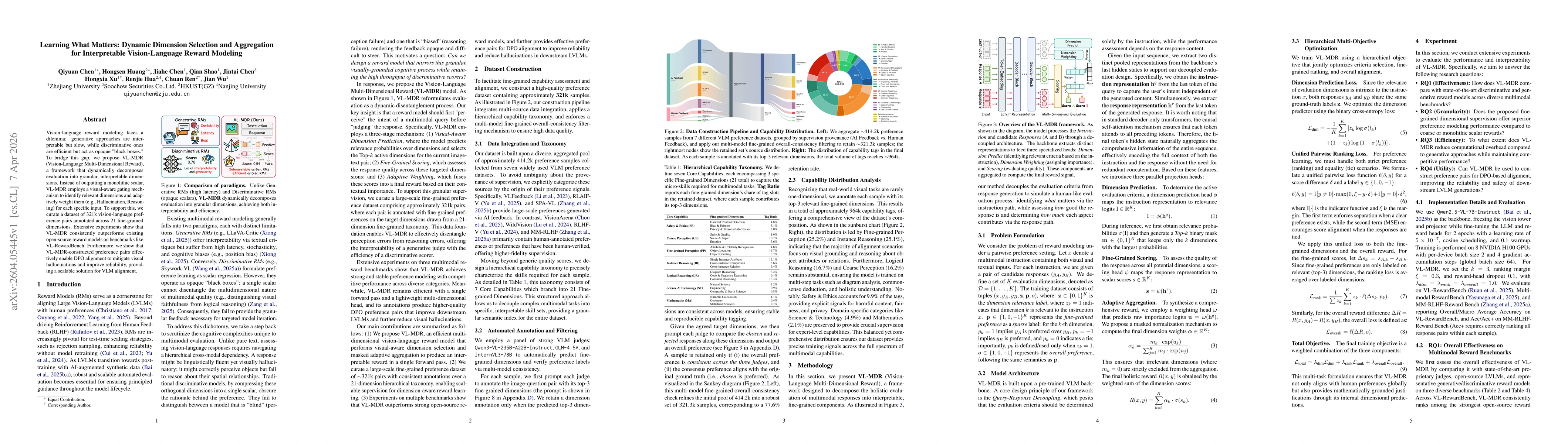 Thumbnail for Learning What Matters: Dynamic Dimension Selection and Aggregation for Interpretable Vision-Language Reward Modeling