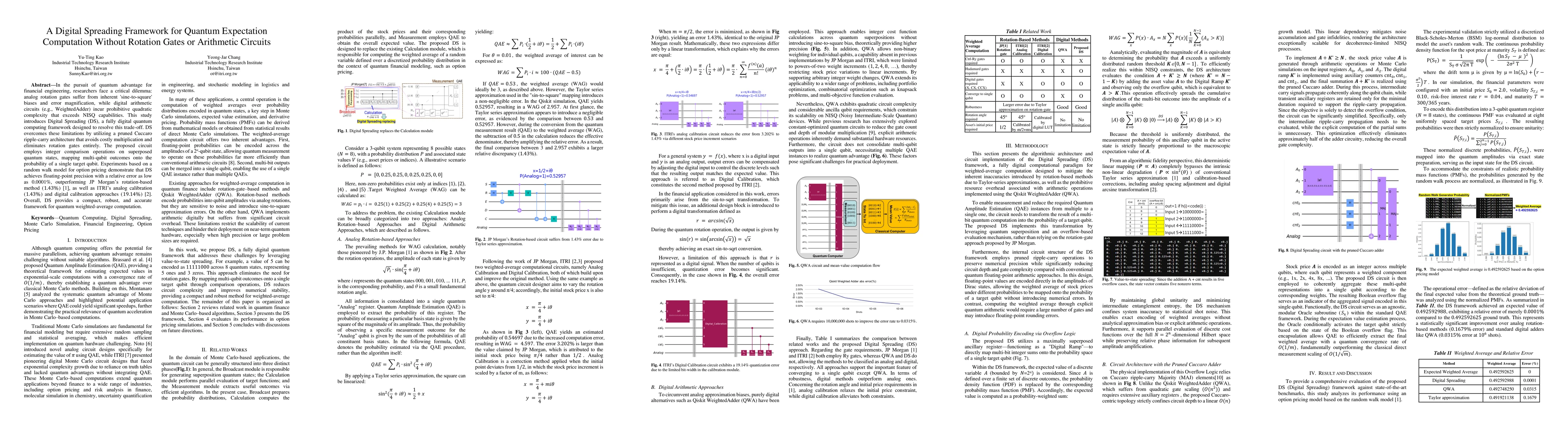 Thumbnail for A Digital Spreading Framework for Quantum Expectation Computation Without Rotation Gates or Arithmetic Circuits