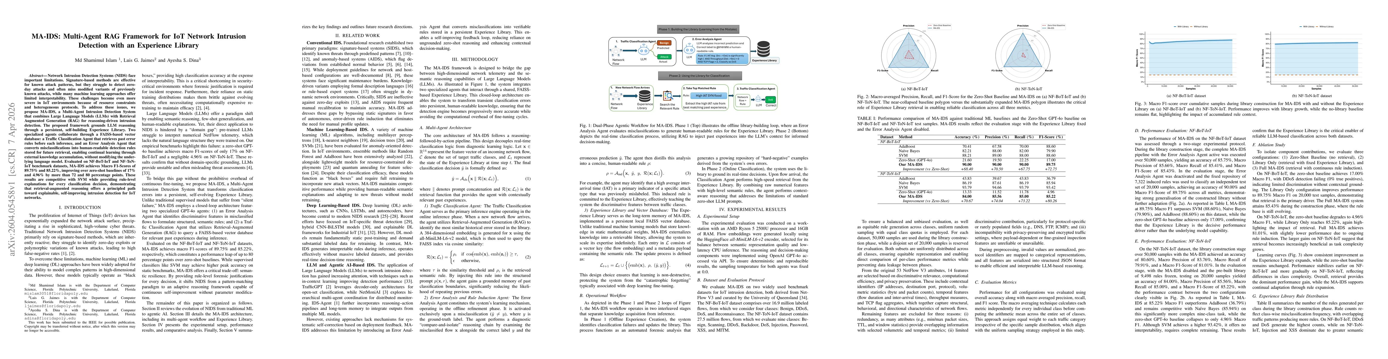 Thumbnail for MA-IDS: Multi-Agent RAG Framework for IoT Network Intrusion Detection with an Experience Library