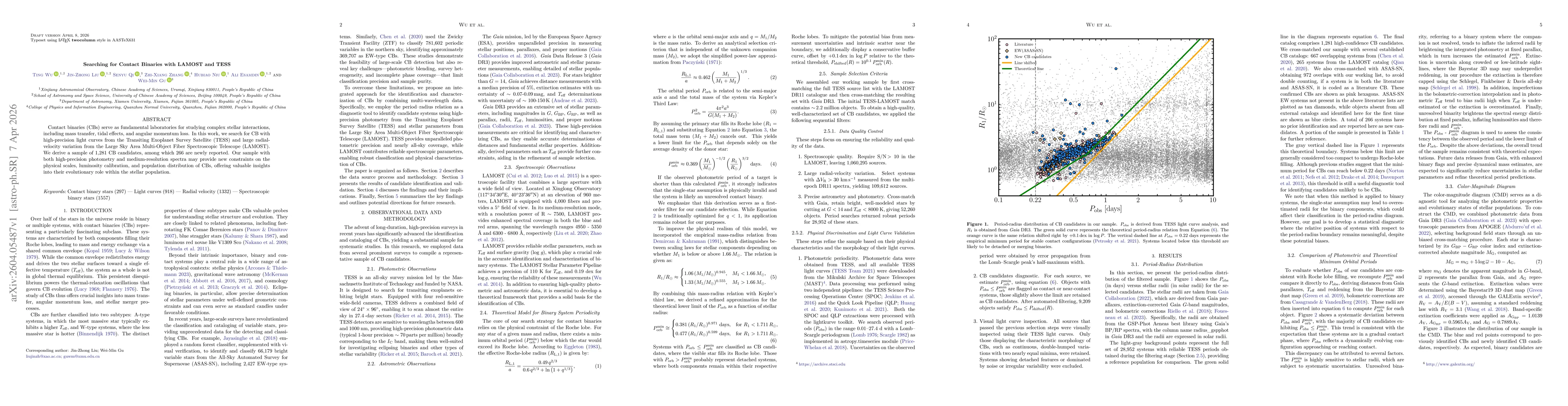 Thumbnail for Searching for Contact Binaries with LAMOST and TESS