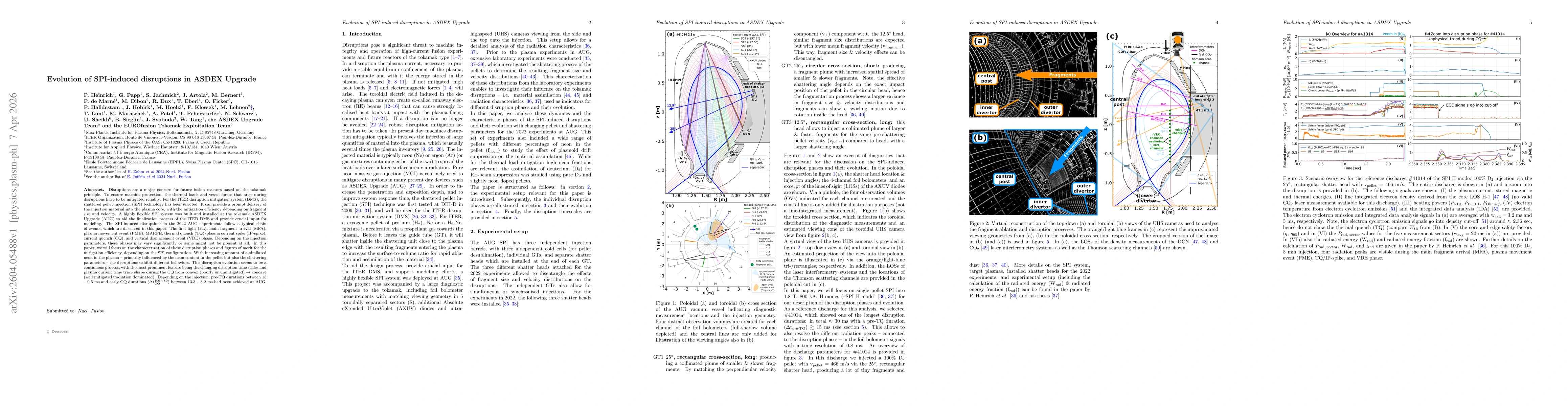 Thumbnail for Evolution of SPI-induced disruptions in ASDEX Upgrade