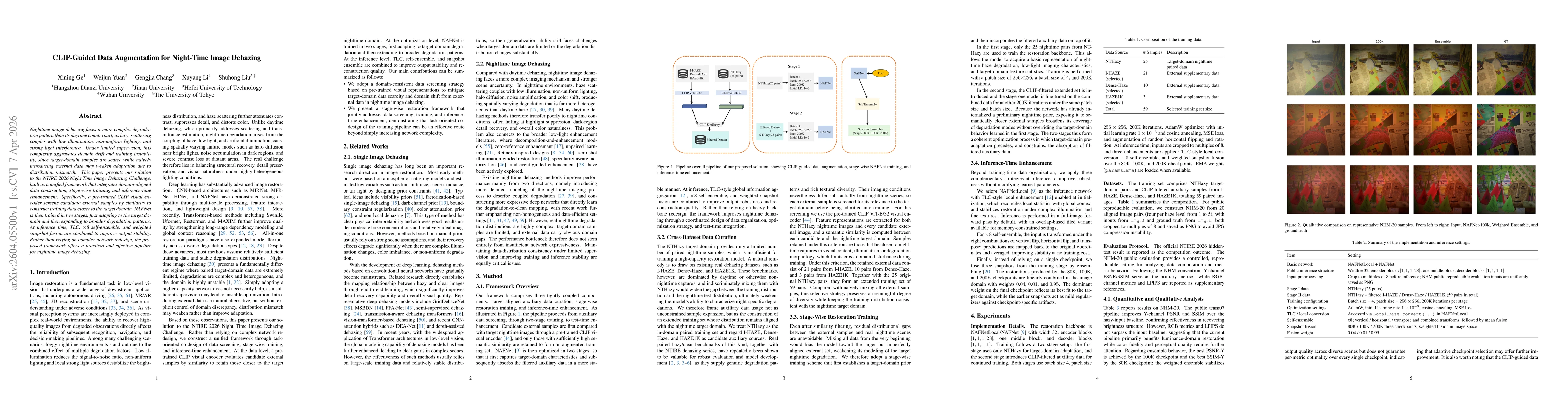 Thumbnail for CLIP-Guided Data Augmentation for Night-Time Image Dehazing