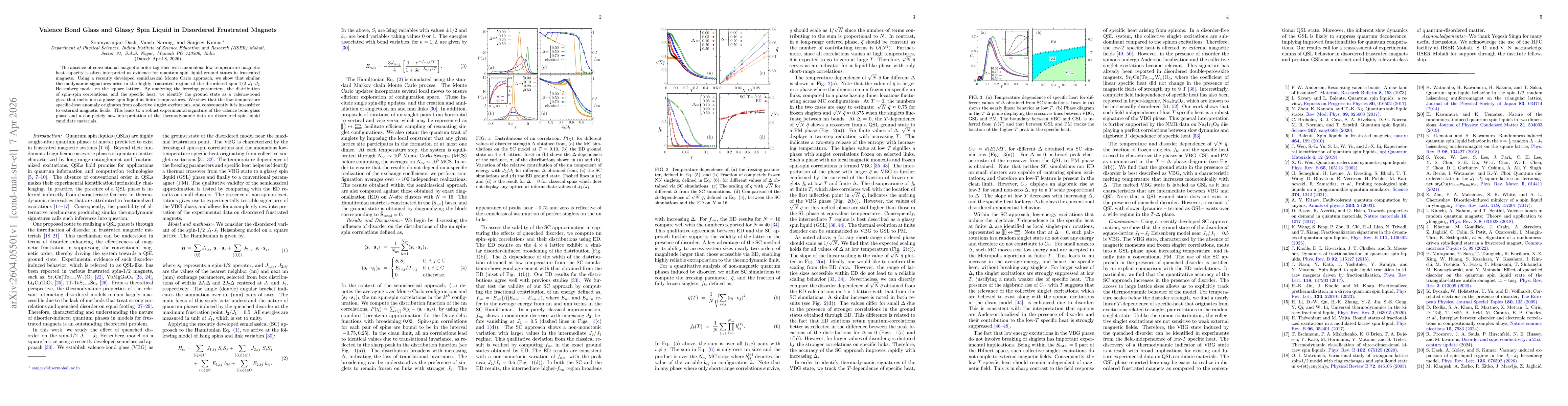 Thumbnail for Valence Bond Glass and Glassy Spin Liquid in Disordered Frustrated Magnets