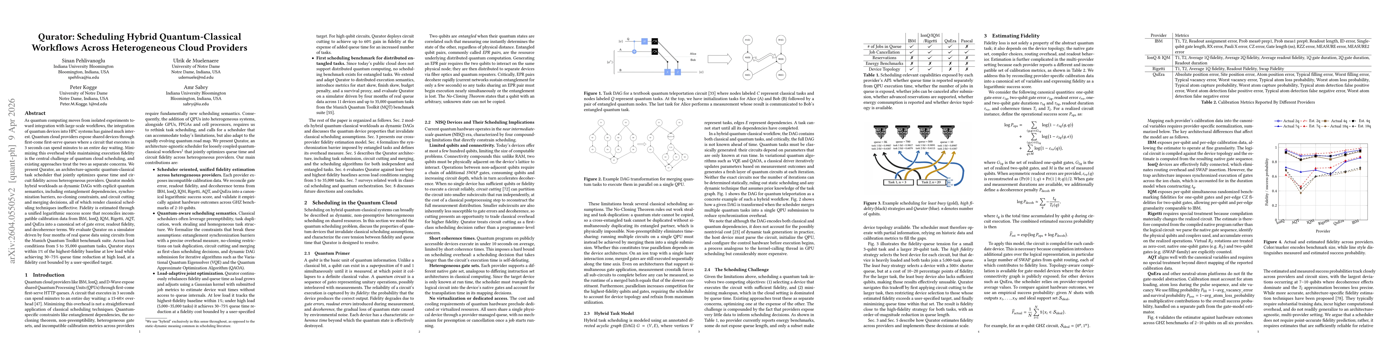 Thumbnail for Qurator: Scheduling Hybrid Quantum-Classical Workflows Across Heterogeneous Cloud Providers