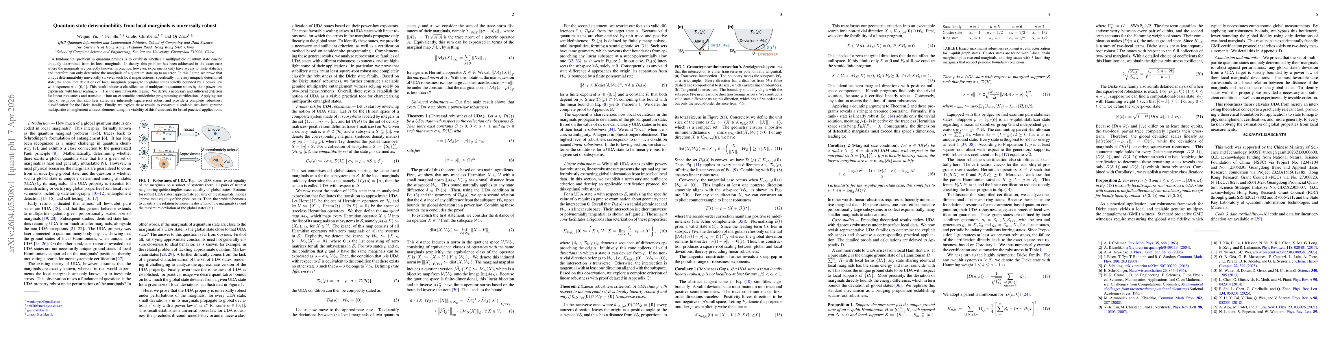 Thumbnail for Quantum state determinability from local marginals is universally robust