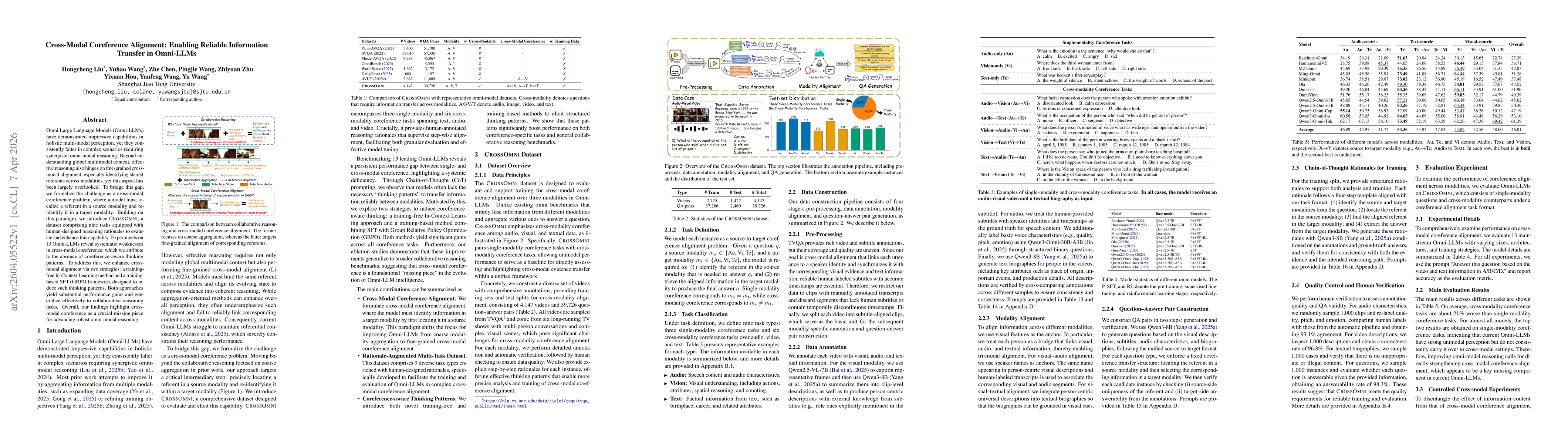 Thumbnail for Cross-Modal Coreference Alignment: Enabling Reliable Information Transfer in Omni-LLMs