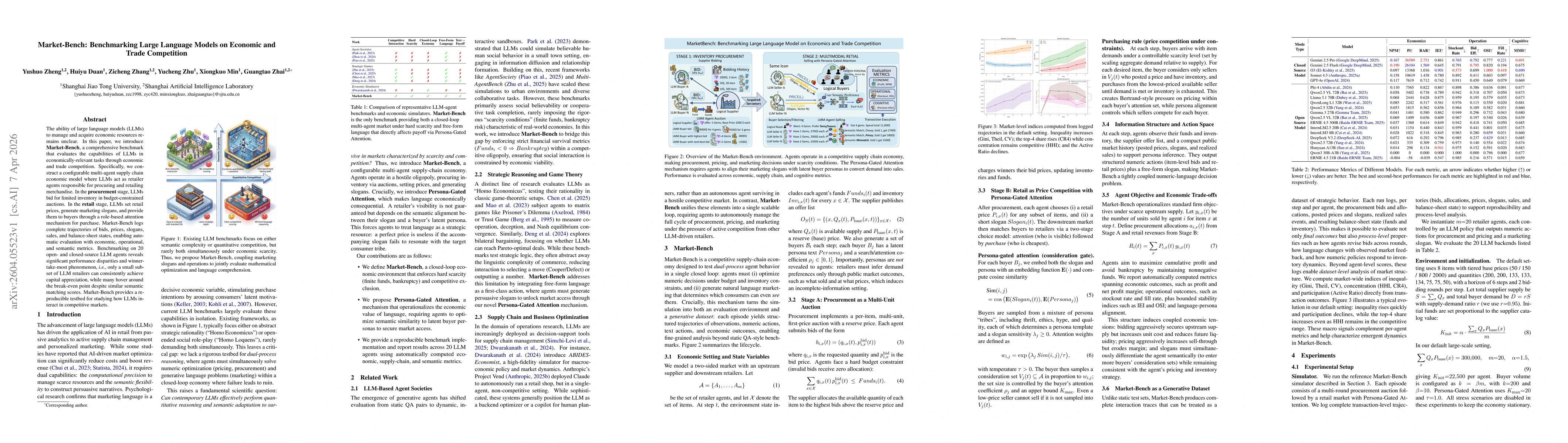 Thumbnail for Market-Bench: Benchmarking Large Language Models on Economic and Trade Competition