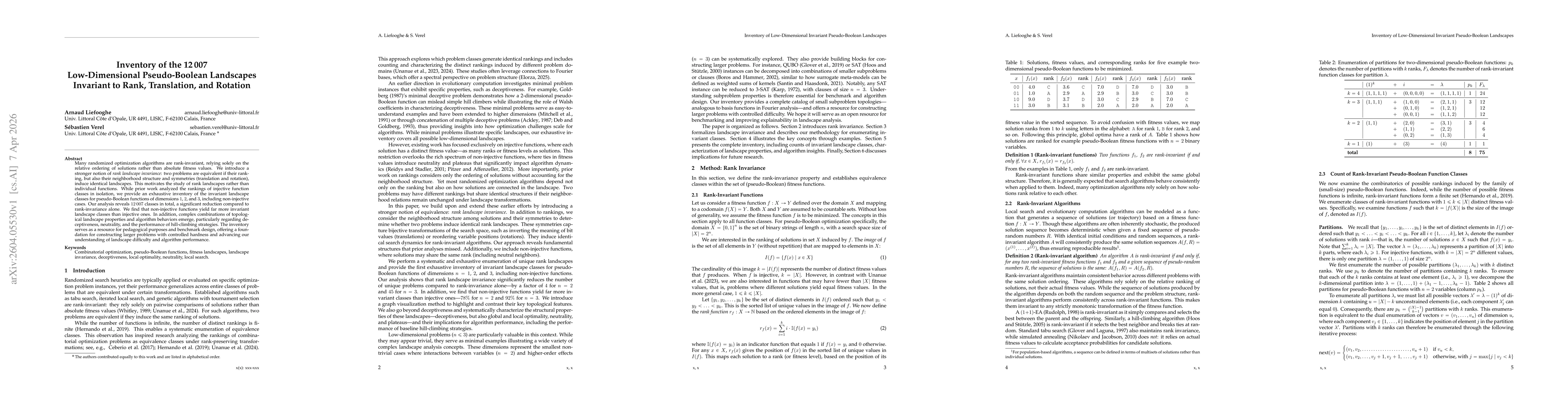 Thumbnail for Inventory of the 12 007 Low-Dimensional Pseudo-Boolean Landscapes Invariant to Rank, Translation, and Rotation