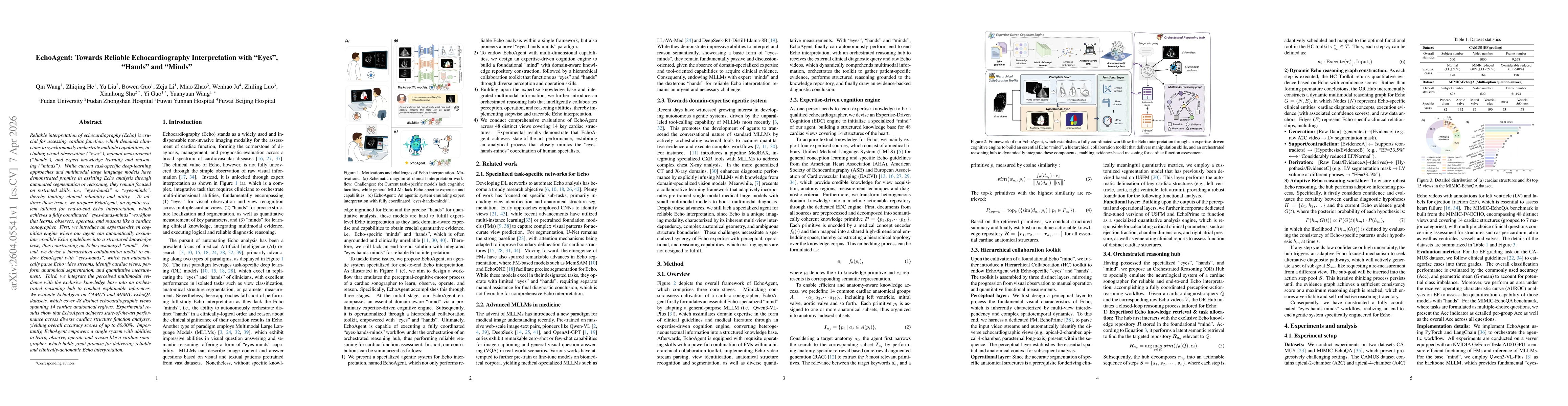 Thumbnail for EchoAgent: Towards Reliable Echocardiography Interpretation with "Eyes","Hands" and "Minds"