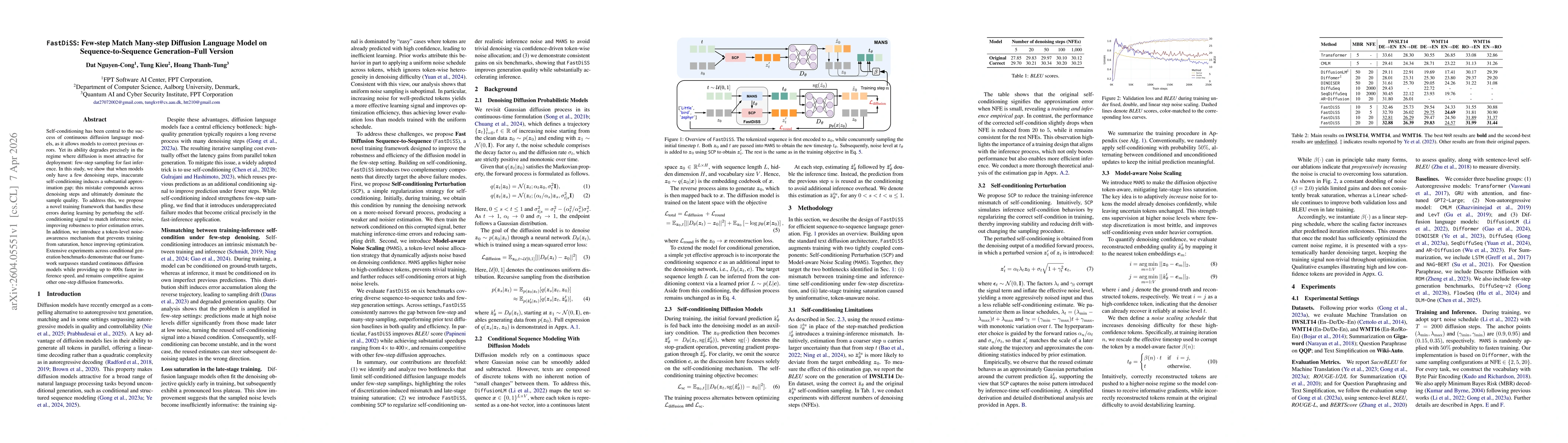 Thumbnail for FastDiSS: Few-step Match Many-step Diffusion Language Model on Sequence-to-Sequence Generation--Full Version