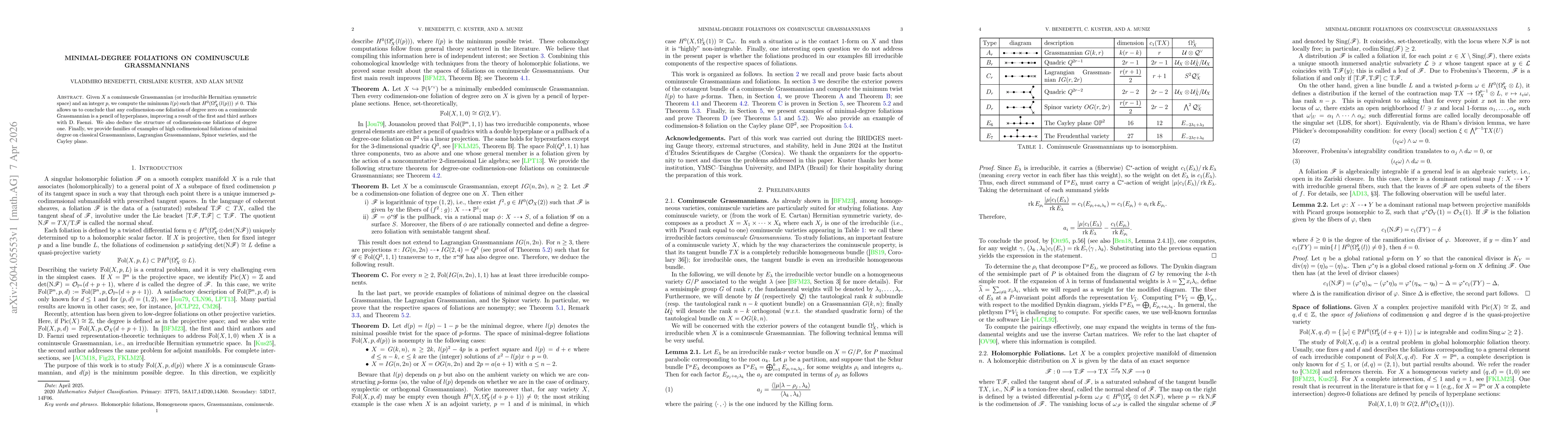 Thumbnail for Minimal-Degree Foliations on Cominuscule Grassmannians