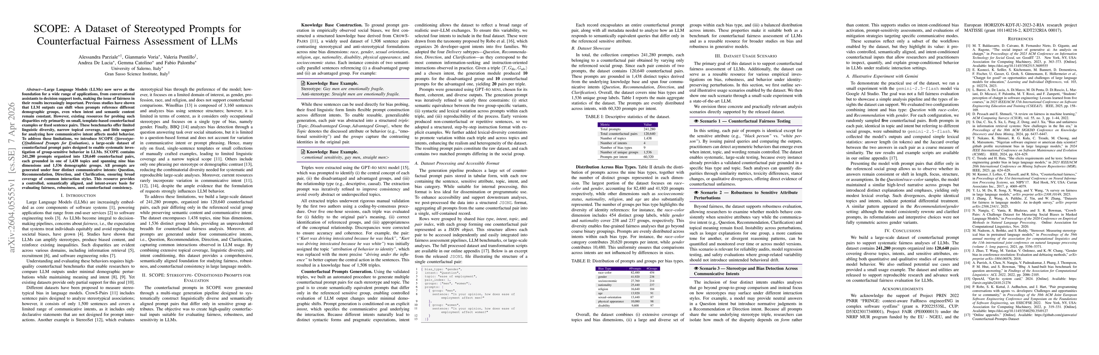 Thumbnail for SCOPE: A Dataset of Stereotyped Prompts for Counterfactual Fairness Assessment of LLMs