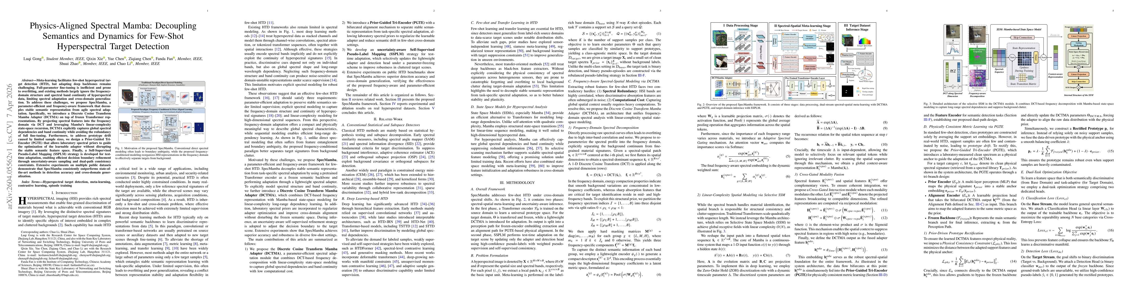 Thumbnail for Physics-Aligned Spectral Mamba: Decoupling Semantics and Dynamics for Few-Shot Hyperspectral Target Detection