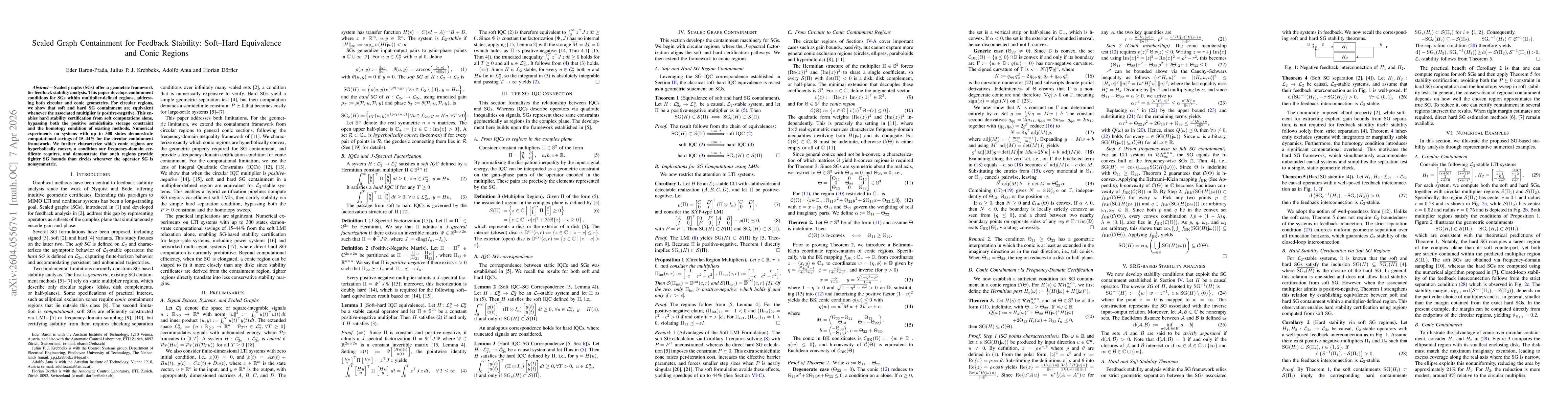 Thumbnail for Scaled Graph Containment for Feedback Stability: Soft-Hard Equivalence and Conic Regions